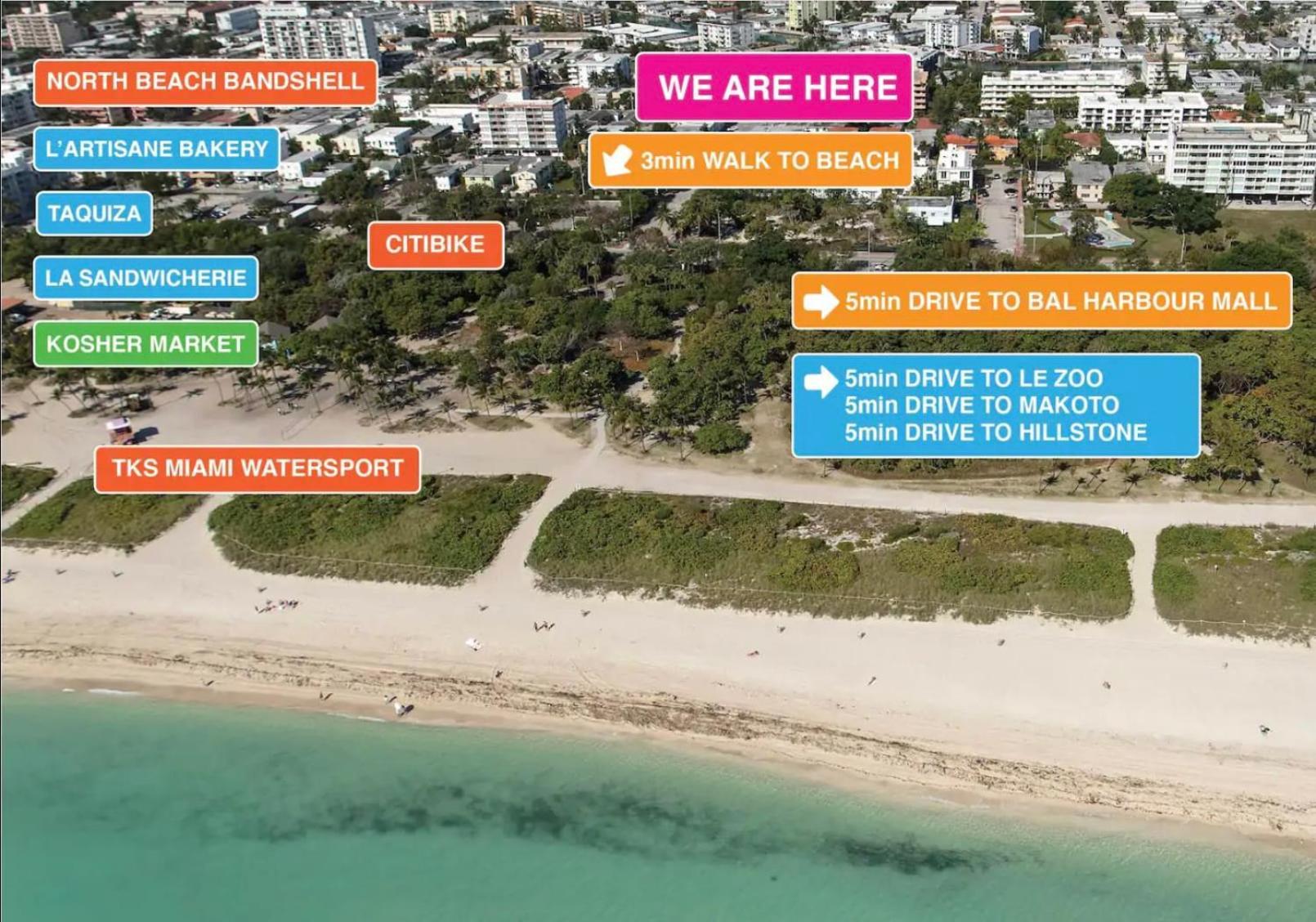 Steps To Sea Miami Beach Free Parking Pet & Family Friendly Apartment Exterior photo
